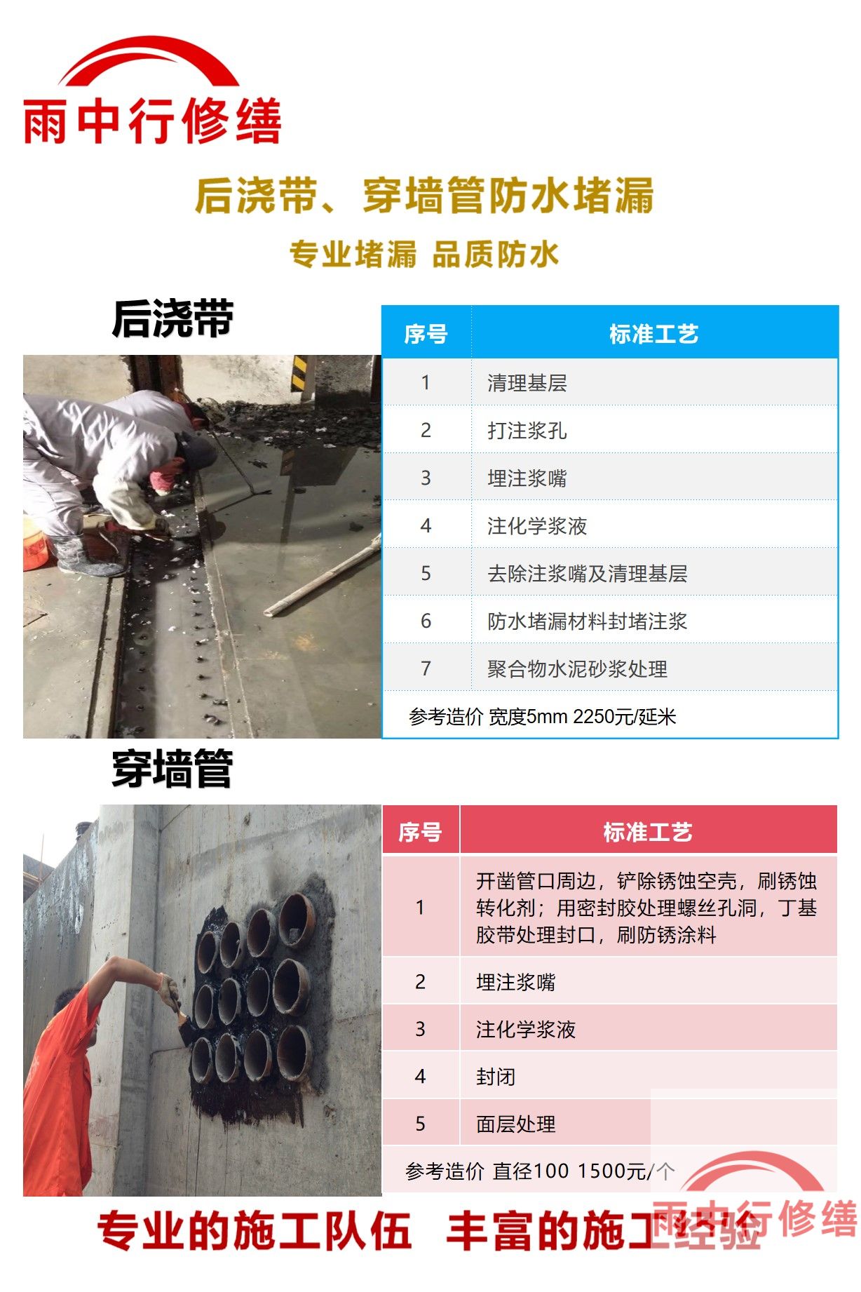 荆门隧道堵漏加固